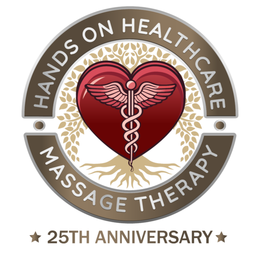 Hands On Healthcare Massage Therapy Logo